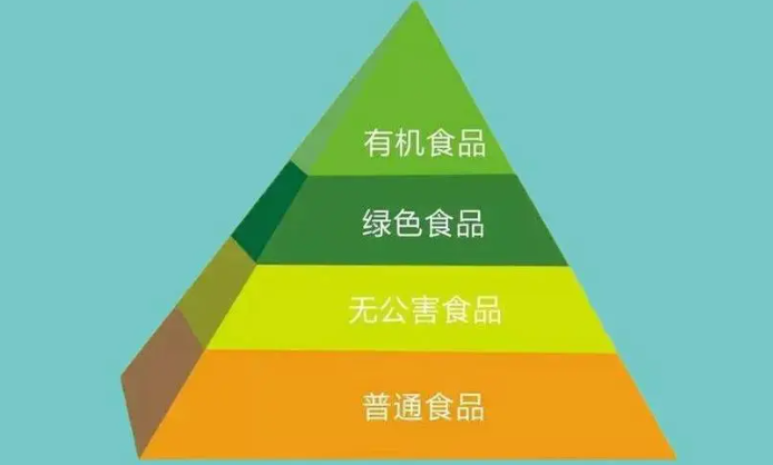 2024第十四屆中國(guó)南京國(guó)際有機(jī)綠色食品及特色農(nóng)產(chǎn)品博覽會(huì)